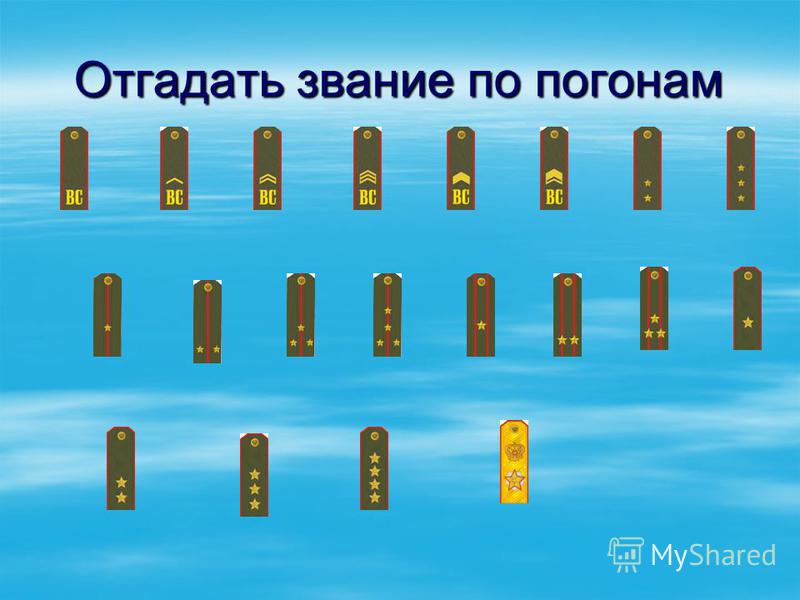 Угадай Погоны Игра