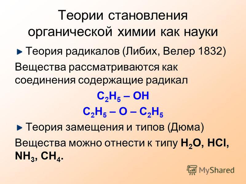 Теории становления органической химии как науки Теория радикалов (Либих, Велер 1832) Вещества рассматриваются как соединения содержащие радикал C 2 H 5 – OH C 2 H 5 – O – C 2 H 5 Теория замещения и типов (Дюма) Вещества можно отнести к типу H 2 O, HC