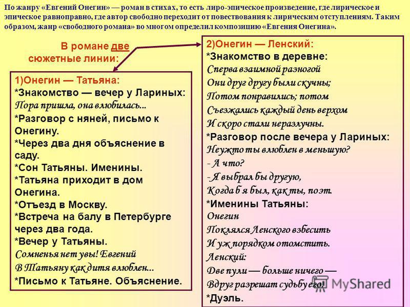Каково авторское отношение к княгине трубецкой 183