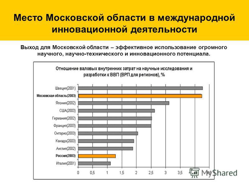 Сценарий экономического развития россии до 2020 Сценарий экономического развития россии до 2020