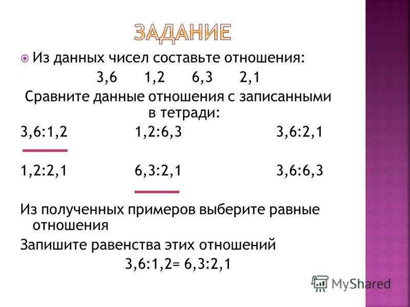 Комментарии к фотографиям Аиды Имаго 116 комментариев Болит зуб после лечения: почему и что делать - Зубы