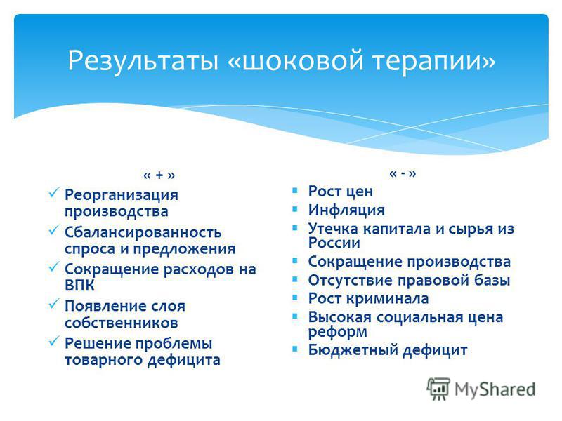 Реферат По Истории Шоковая Терапия Реферат По Истории Шоковая Терапия