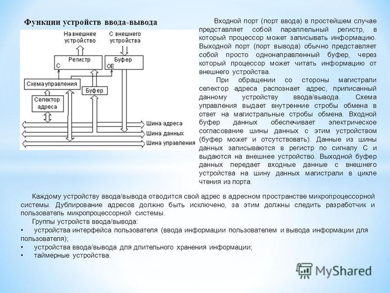 Доклад по теме Подсистема памяти микропроцессорной системы: процессор – материнская плата – память, flash-память