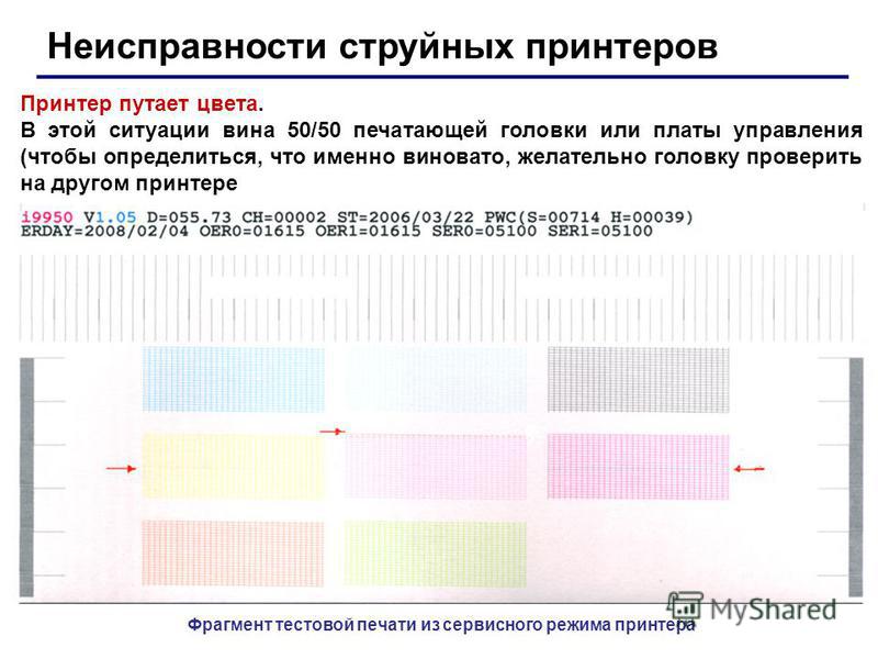 Струйный Принтер Путает Цвета принтер цвета струйный путает