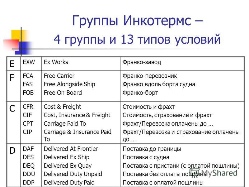 buy algorithms and models for the web graph 7th international workshop waw 2010 stanford ca