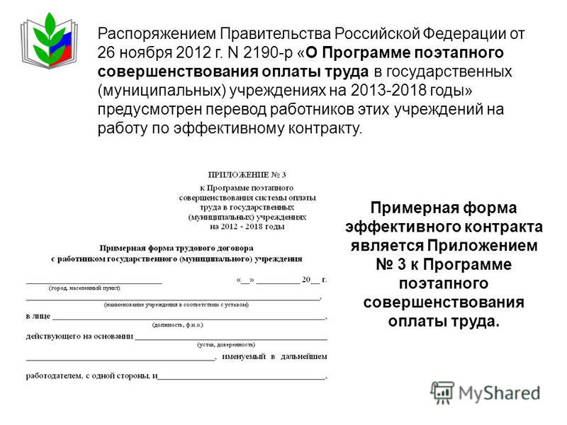 Форма мониторинга программы поэтапного оплаты труда Форма мониторинга программы поэтапного оплаты труда