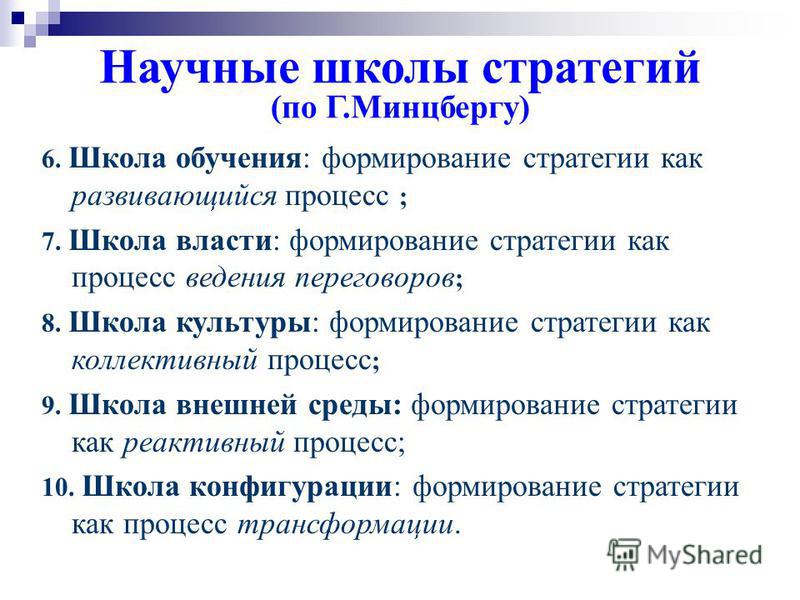 Г. Минцберг Школы Стратегий