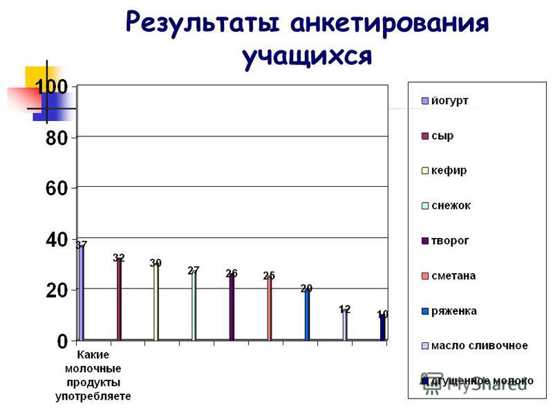 Жванко Аналитическая Химия