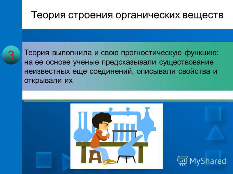 Теория строения органических веществ была открыта Теория строения органических веществ была открыта