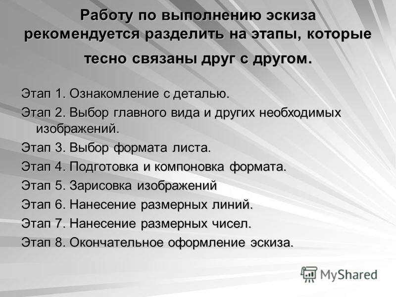 Последовательность выполнения этапов проекта по технологии