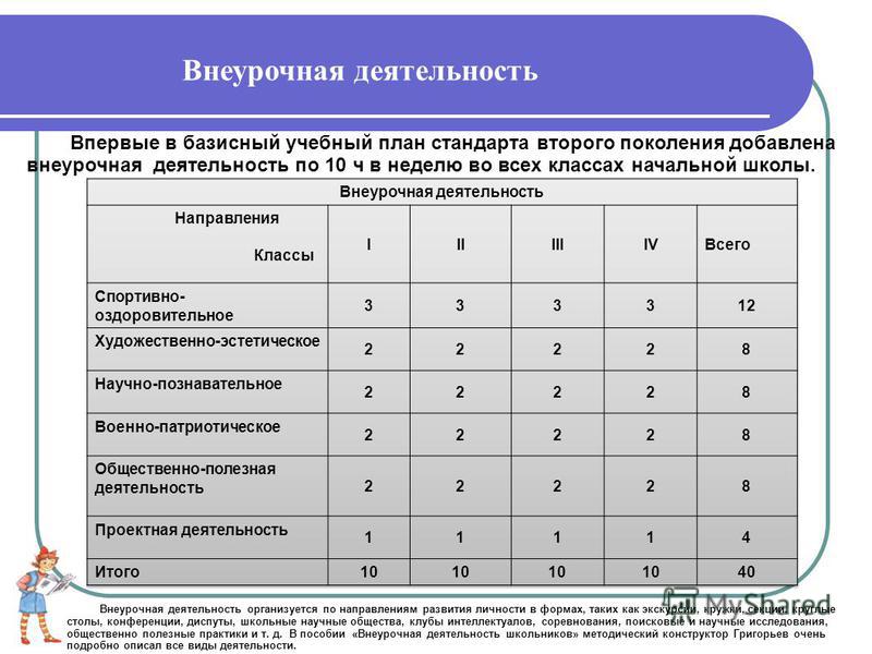 Город Елец: климат, экология, районы, экономика, криминал и Вязание спицами для женщин » Модные модели 2018 год с описанием