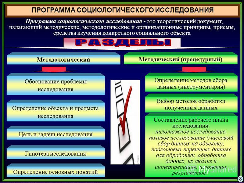 epub pharmacology of peptic ulcer disease 1991