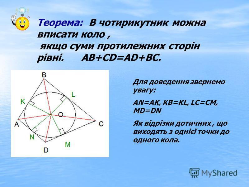 Теорема: В чотирикутник можна вписати коло, якщо суми протилежних сторін рівні. АВ+СD=AD+ВС. Для доведення звернемо увагу: AN=AK, KB=KL, LC=CM, MD=DN Як відрізки дотичних, що виходять з однієї точки до одного кола.
