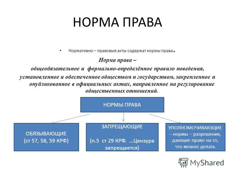 К чему снится своя свадьба Сонник Если нога опухла и покраснела