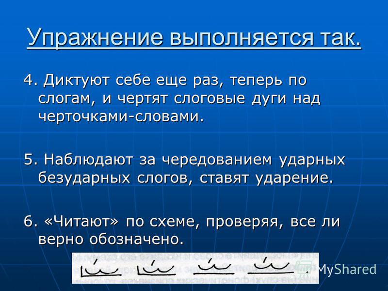 Схема ударных и безударных слогов