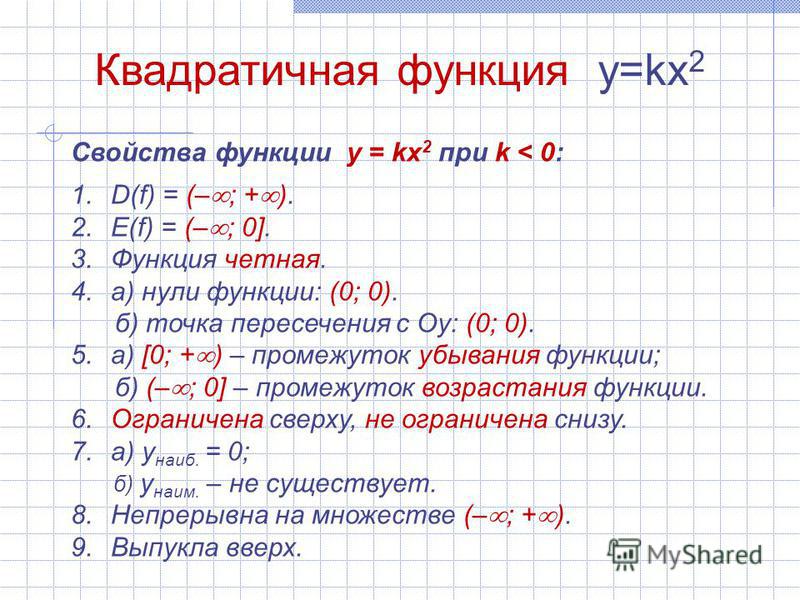 Свойства функции y = kx 2 при k < 0: 1.D(f) = (– ; + ). 2.E(f) = (– ; 0]. 3. Функция четная. 4.а) нули функции: (0; 0). б) точка пересечения с Оу: (0; 0). 5.а) [0; + ) – промежуток убывания функции; б) (– ; 0] – промежуток возрастания функции. 6. Огр