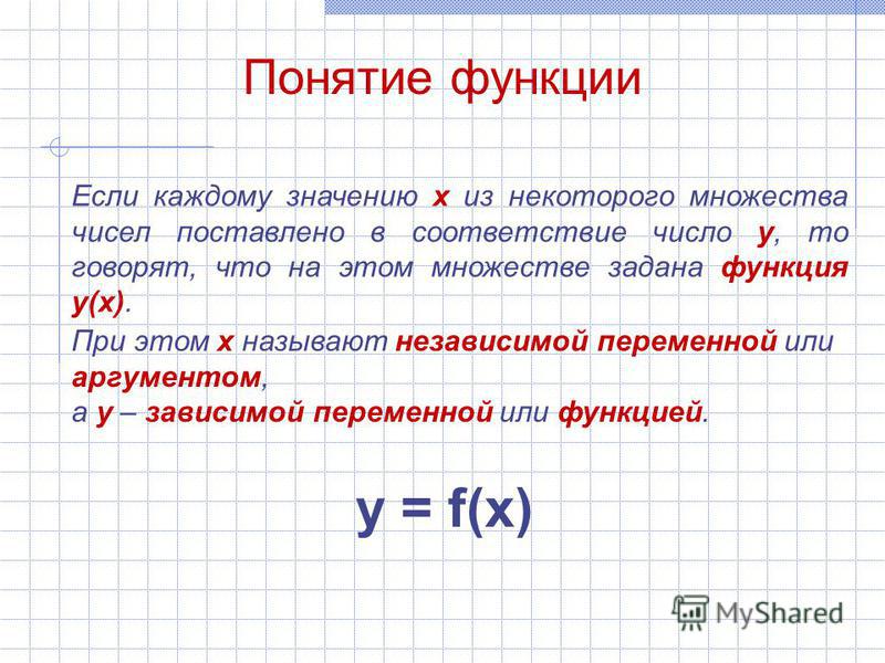 Понятие функции Если каждому значению х из некоторого множества чисел поставлено в соответствие число у, то говорят, что на этом множестве задана функция у(х). y = f(x) При этом х называют независимой переменной или аргументом, а у – зависимой переме