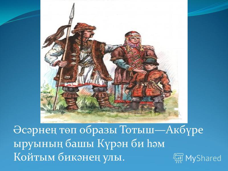 ПЕРЕВОД ДОКУМЕНТООТАРИАЛЬНЫМ ЗАВЕРЕНИЕМ в Самаре Оригинальный подарок девочке, необычный подарок девочке