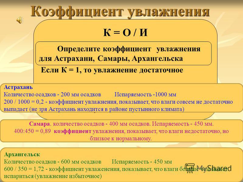 Таблица коэффициент увлажнения 8 класс география