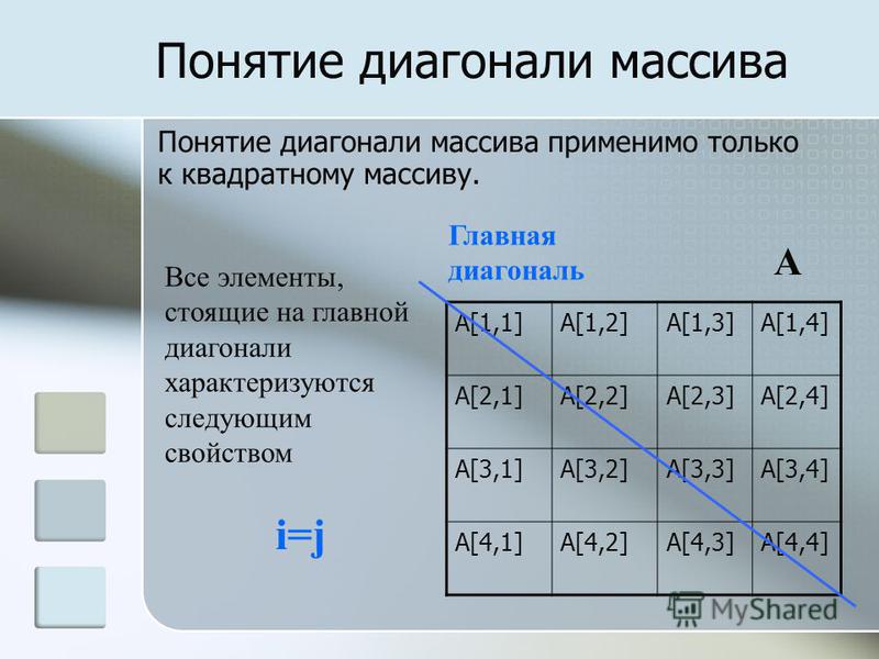 Двумерные массивы Сайт учителя Информатики и Экономики Щёголевой А. П