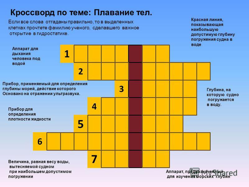 Кроссворд физика на тему сила 7 класс