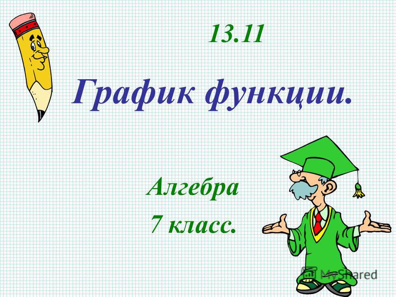 Презентация на тему: "Тема: Взаимное расположение графиков линейных функций Урок