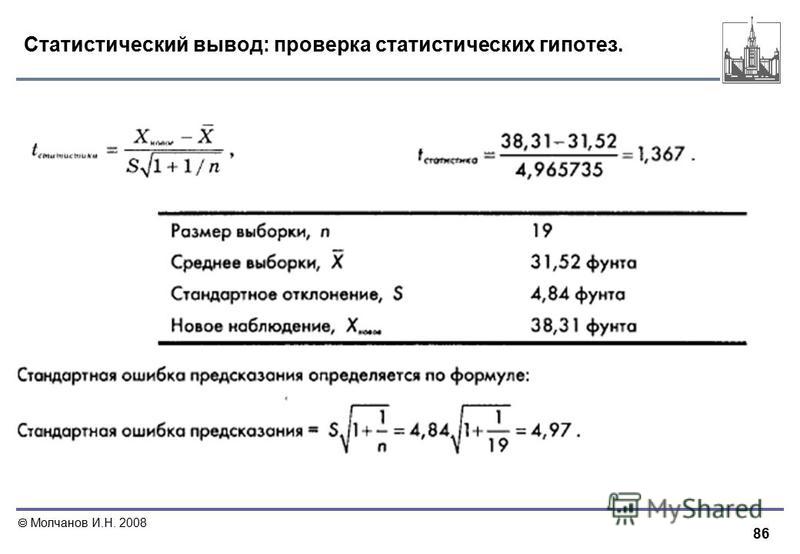 86 Молчанов И.Н. 2008 Статистический вывод: проверка статистических гипотез.