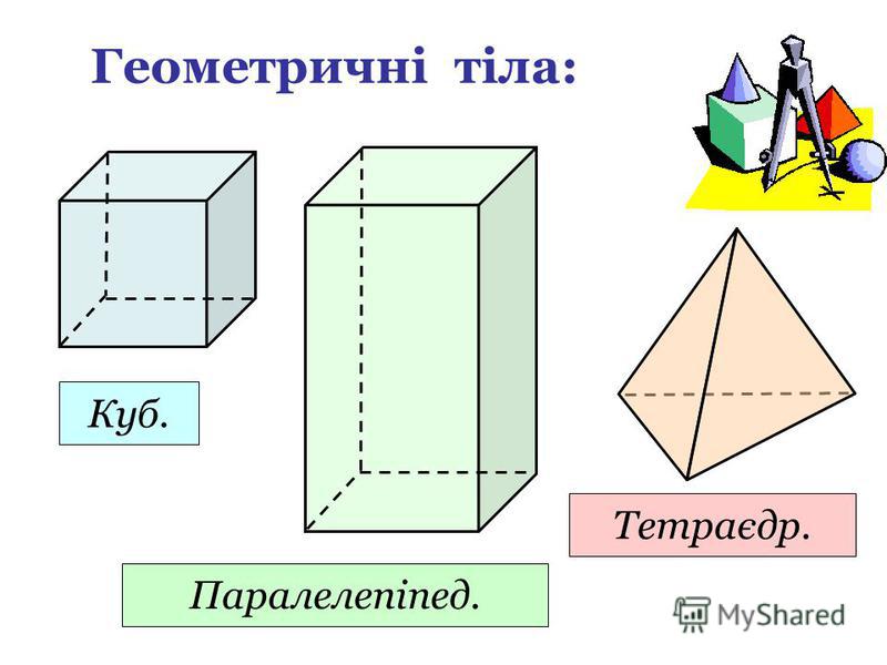Геометричні тіла: Куб. Паралелепіпед. Тетраєдр.
