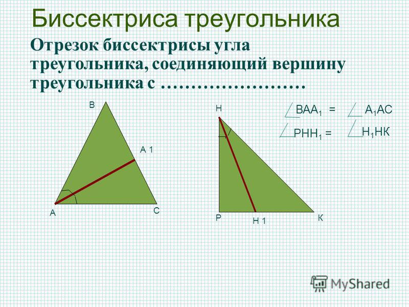 Биссектриса треугольника А 1 А В С Р Н Н 1 К ВАА 1 =А 1 АС РНН 1 = Н 1 НК Отрезок биссектрисы угла треугольника, соединяющий вершину треугольника с ……………………