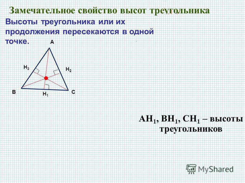 Высоты треугольника или их продолжения пересекаются в одной точке. А СВ H1H1 H2H2 H3H3 А В С H1H1 H3H3 H2H2 А С В H1H1 H2H2 H3H3 АН 1, ВН 1, СН 1 – высоты треугольников Замечательное свойство высот треугольника
