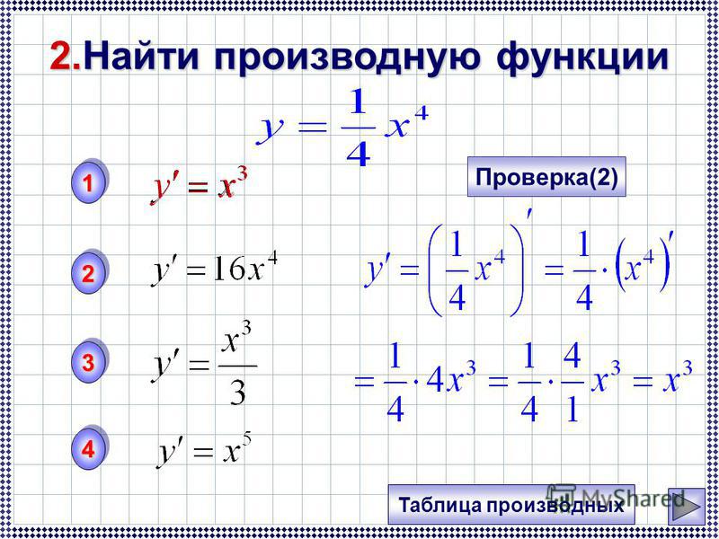 Презентация на тему: "Приращение функции и приращение аргумента 1.Приращение фун