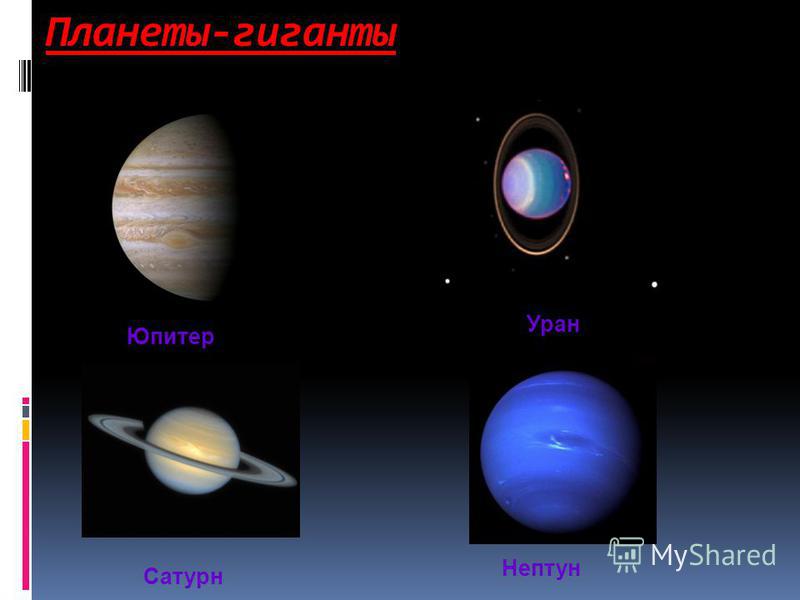 Планеты-гиганты Сатурн Нептун Уран Юпитер