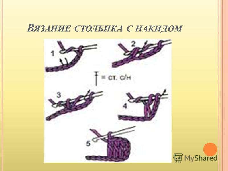 Что такое пустая петля в вязания Что такое пустая петля в вязания