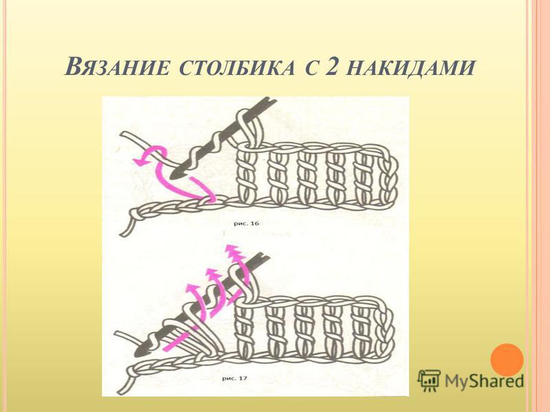Вязание крючком что такое клетка Вязание крючком что такое клетка
