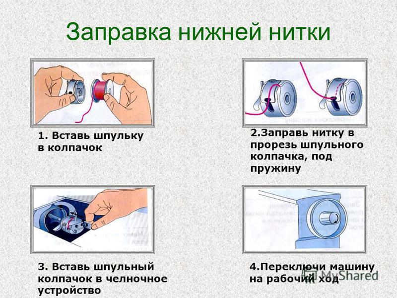 Навигация по записи Навигация по записи
