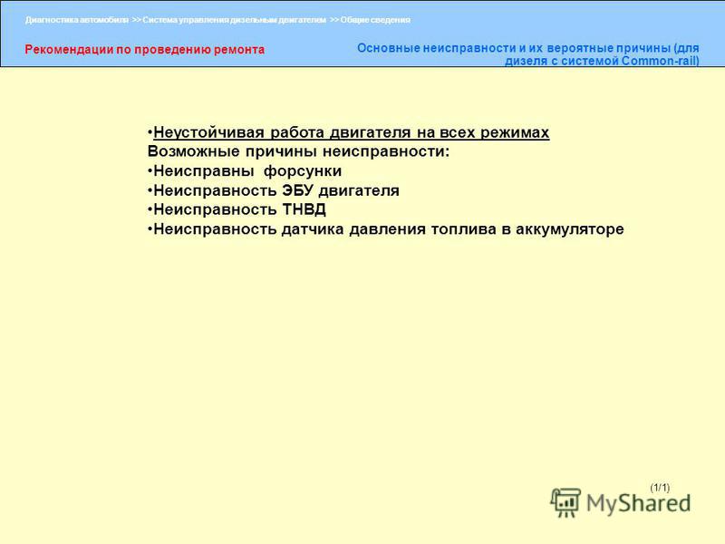 Строим односкатную крышу на сарае Строим односкатную крышу на сарае