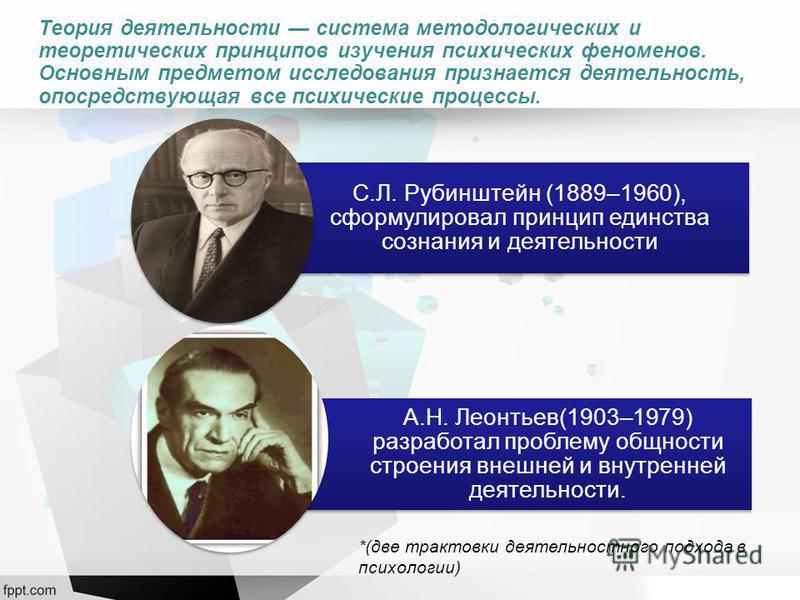 В основе метода проектов лежит