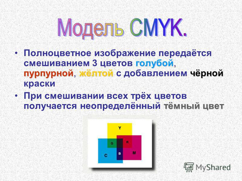 Основы трёх цветов Основы трёх цветов