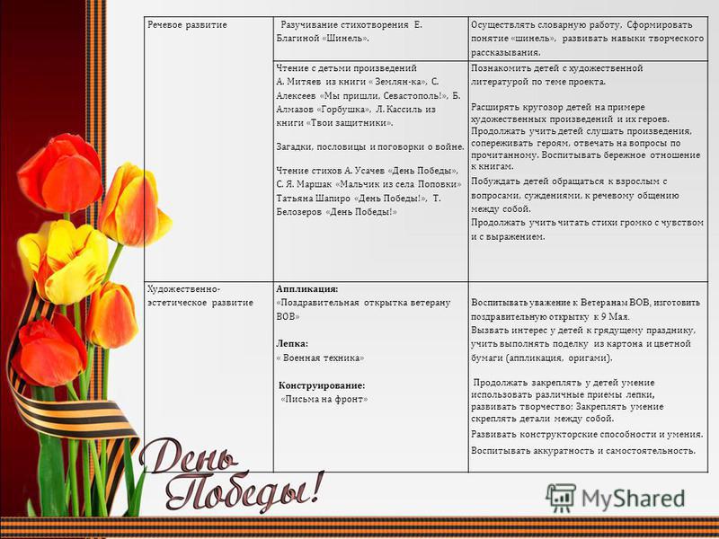 Дошкольное Воспитание журнал скачать