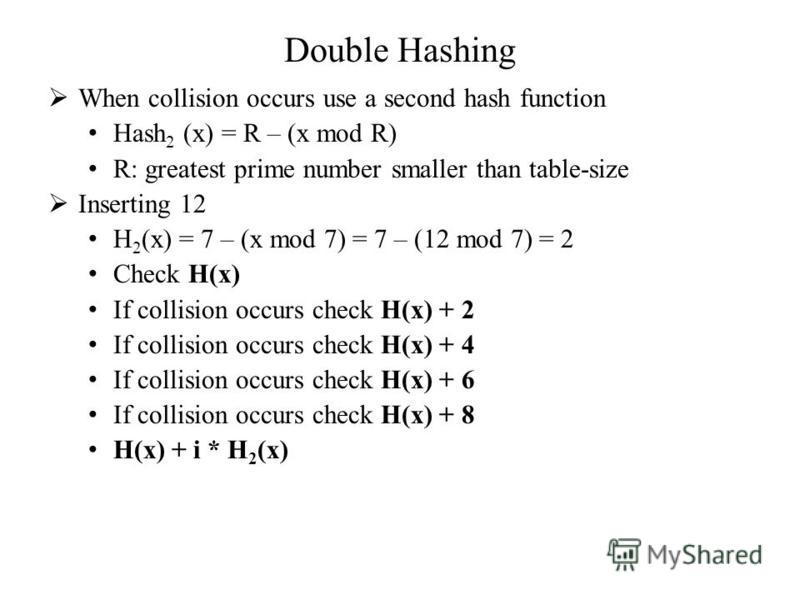 Prezentaciya Na Temu Collision Resolution Lesson Plan 9