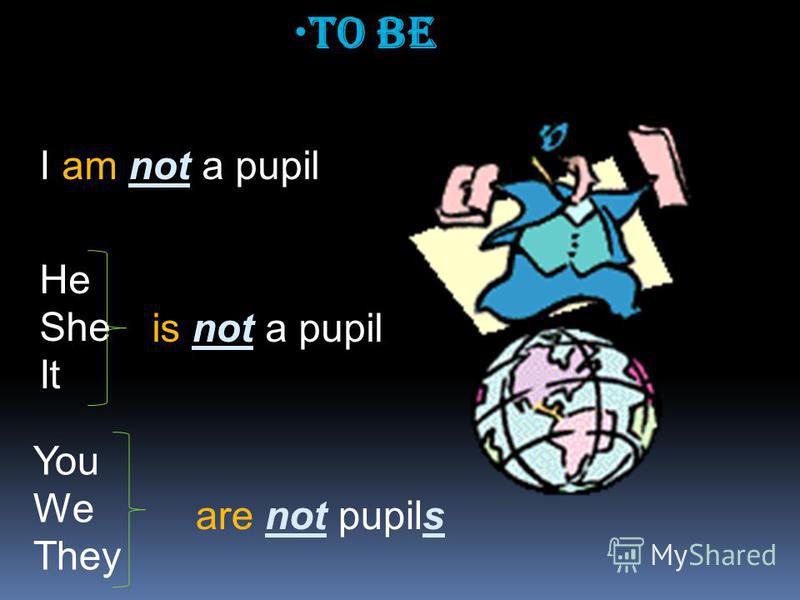 To Be I am not a pupil He She It is not a pupil You We They are not pupils