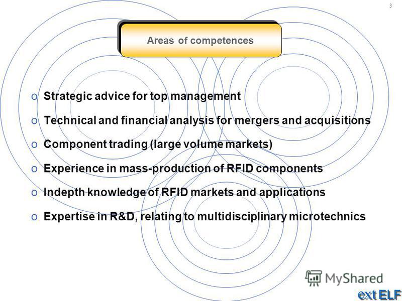 Areas of competences o Strategic advice for top management o Technical and financial analysis for mergers and acquisitions o Component trading (large volume markets) o Experience in mass-production of RFID components o Indepth knowledge of RFID marke