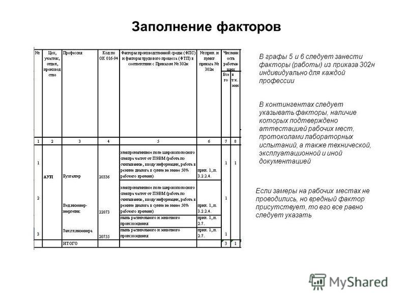 приказ 302 н прил 2 п 1