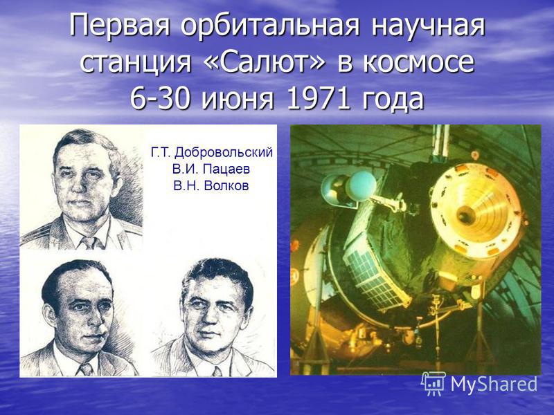Первая орбитальная научная станция «Салют» в космосе 6-30 июня 1971 года Г.Т. Добровольский В.И. Пацаев В.Н. Волков