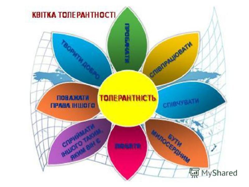 Реферат На Тему Релігійна Толерантність Реферат На Тему Релігійна Толерантність