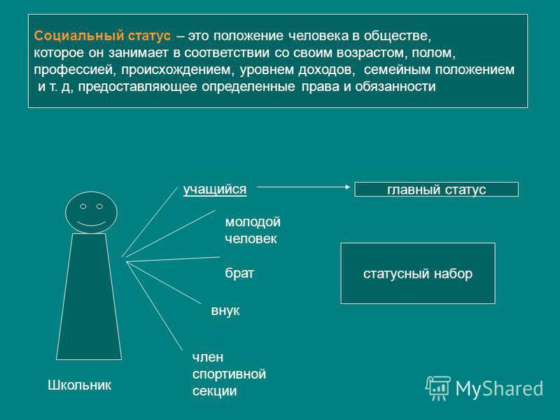 Мы проводим вечера знакомств в Санкт-петербурге от Питер Флирт Методический центр - Прощальная гастроль (сценарий выпускного)