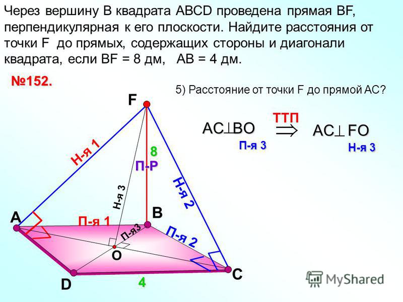 В Через вершину B квадрата АВСD проведена прямая ВF, перпендикулярная к его плоскости. Найдите расстояния от точки F до прямых, содержащих стороны и диагонали квадрата, если ВF = 8 дм, АВ = 4 дм. D С 152. 4 FП-Р 8 П-я 1 Н-я 1 Н-я 2 П-я 2 Н-я 3 П-я 3 