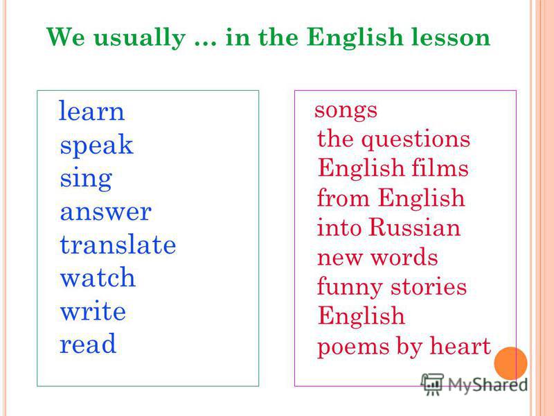 We usually … in the English lesson learn speak sing answer translate watch write read songs the questions English films from English into Russian new words funny stories English poems by heart