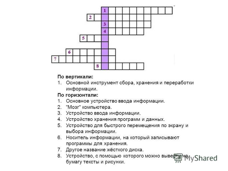 Взаимное расположение частей внутреннее устройство кроссворд ответ