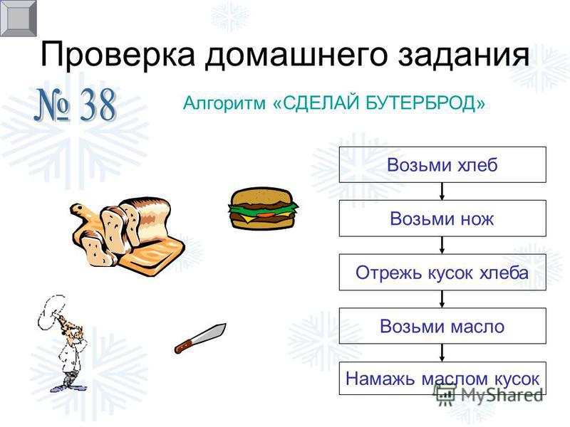 Презентация на тему: "Ветвление 2 класс. Проверка домашнего задания Алгоритм "СДЕЛАЙ БУТЕРБРОД" Возьми хлеб Намажь маслом кусок
